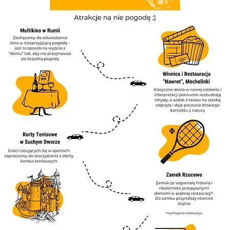 Prázdninový dům Citystay Piekny Dom Z Ogrodem W Kosakowie Kosakowo