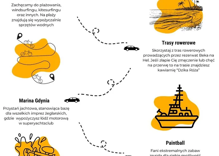 Citystay Piekny Dom Z Ogrodem W Kosakowie *