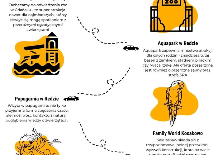 Citystay Piekny Dom Z Ogrodem W Kosakowie *